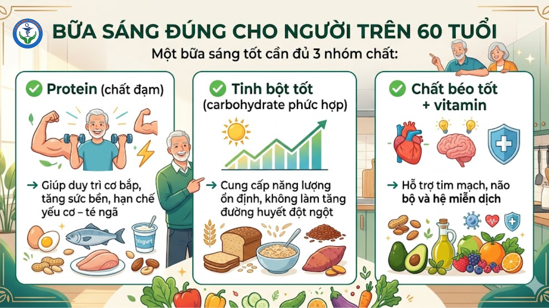 BỮA SÁNG ĐÚNG CHO NGƯỜI TRÊN 60 TUỔI: NỀN TẢNG QUAN TRỌNG CHO SỨC KHỎE MỖI NGÀY
